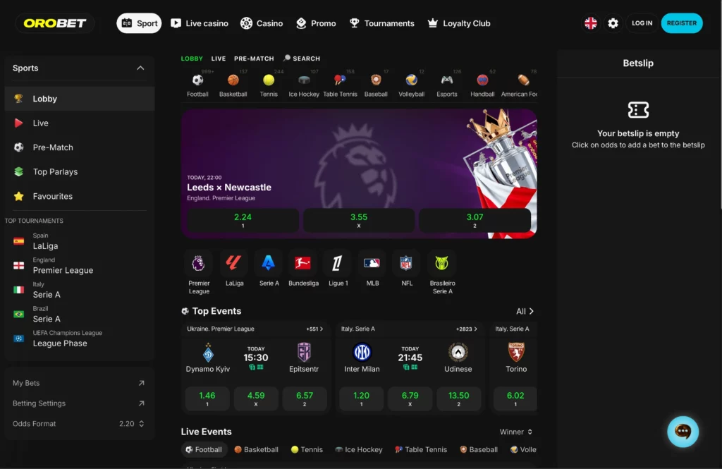 Opiniones sobre Orobet